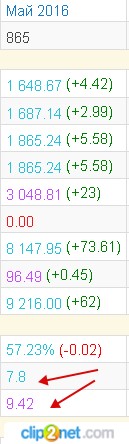Wargaming 37