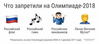 Россия снова на пороге бойкота Олимпиады. Будет ли он?