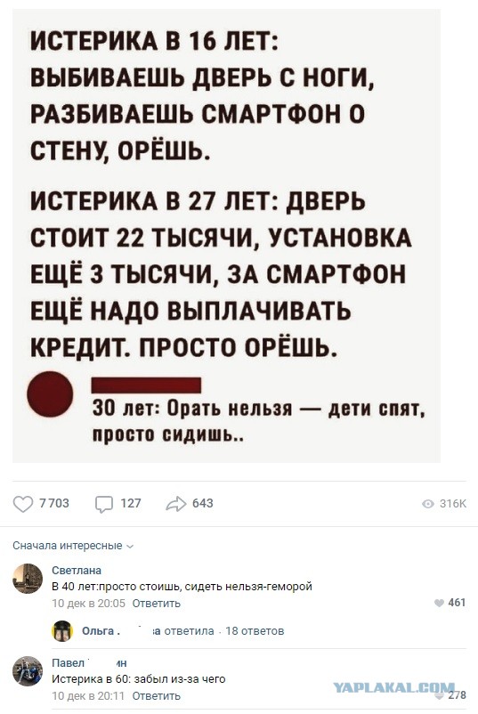 Комментарии к постам в разных группах, которые вызвали улыбку