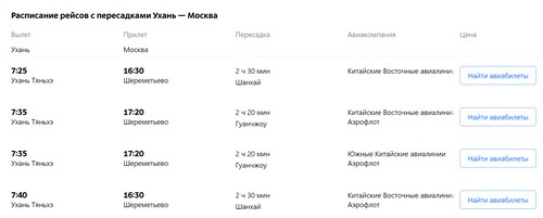 Ситуация в Китае