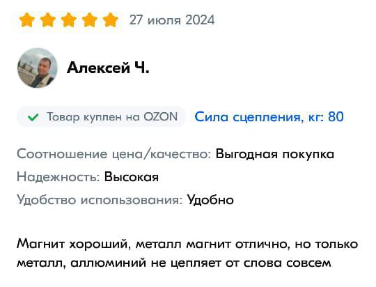 Боль работы с маркетплейсами