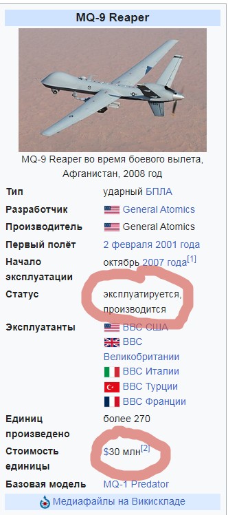 Конгресс опубликовал данные о потерях ВВС США в Иране