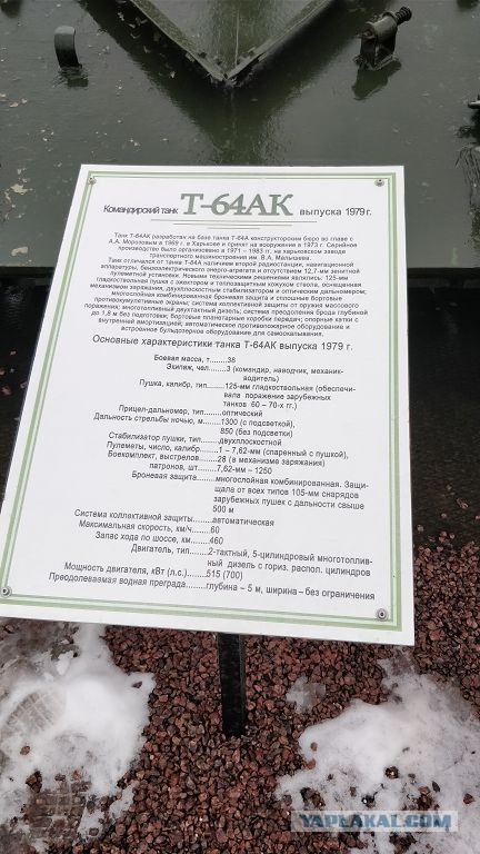 Музей истории танка Т-34