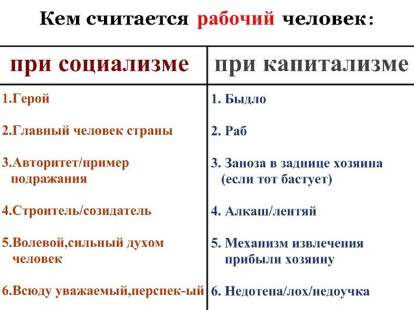 "Вообще перестану платить зарплату!" или ситуация на московском заводе АО "Оптрон"
