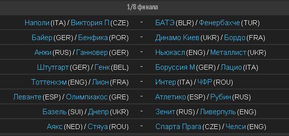 League europe 2012/2013