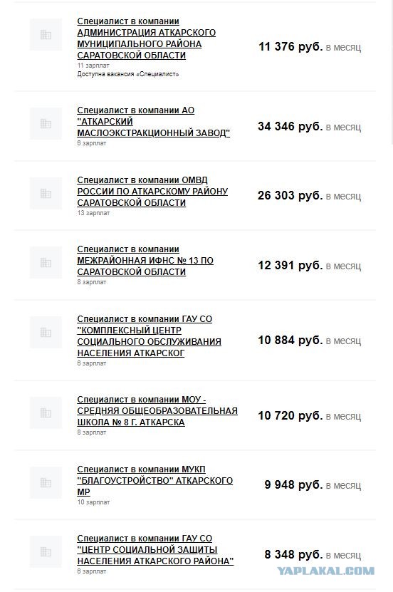 Пригожин усомнился в возможности прожить на 50 тысяч рублей в месяц