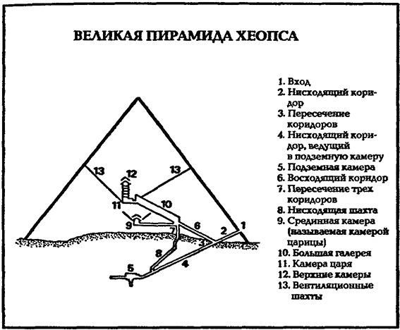 По заявкам трудящихся: 16-уровневое подземелье детского санатория