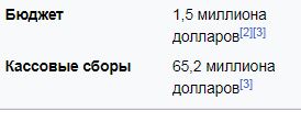 Оскароносные фильмы, которые провалились в прокате