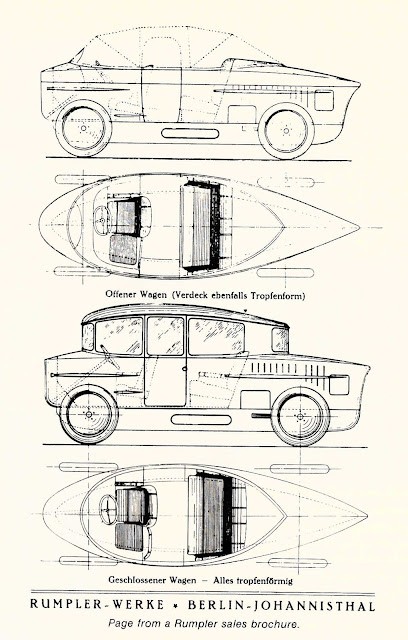 Rumpler Tropfenwagen. Автомобиль-капля Эдмунда Румплера. Немного автоистории.