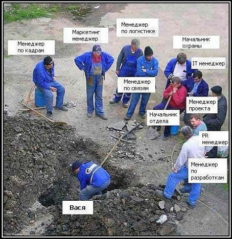 Как с мужиками вчера в теплотрассу "врезались"....