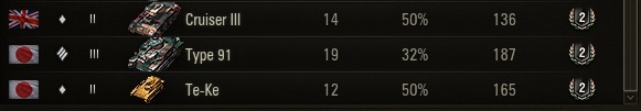 Wargaming 28