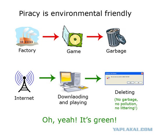 Скачивая с торрентов вы заботитесь о природе