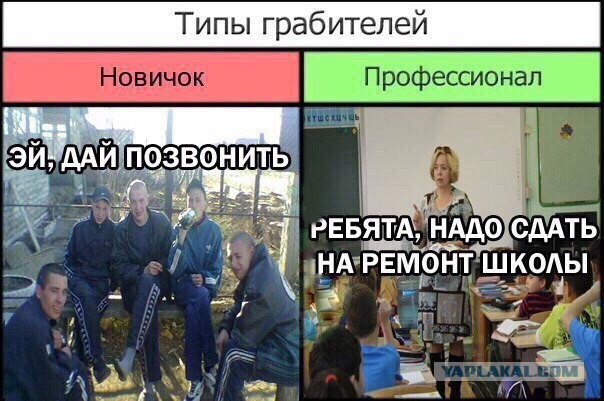 Интересности о школах в Финляндии
