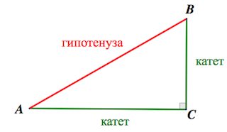 Самое изощренное оружие для пытки россиян!