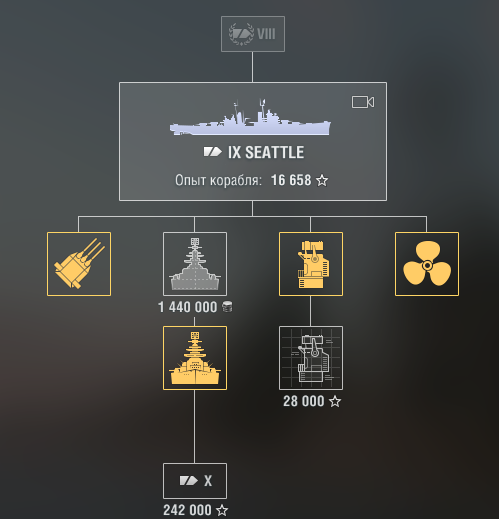 World of Warships - 9