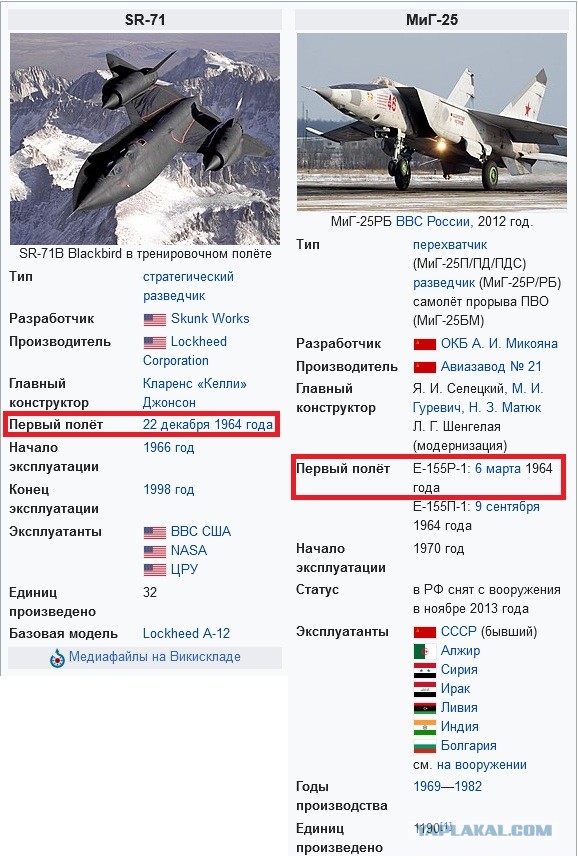 Лётчик кипячёный (18+)