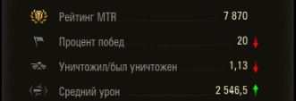 Wargaming 61