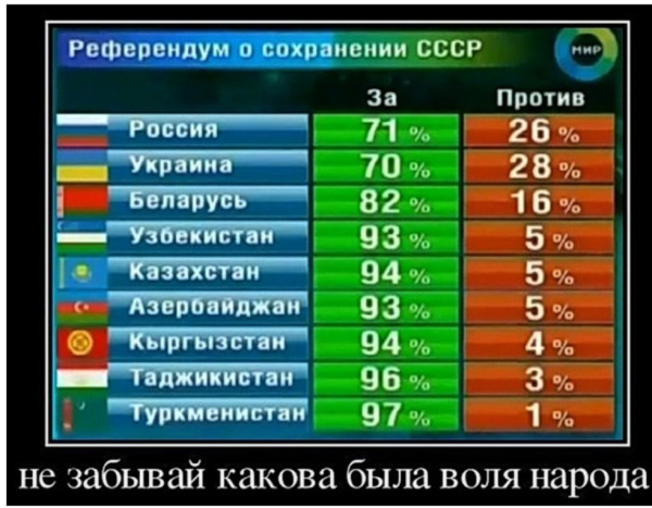 Сегодня грустный день для многих...