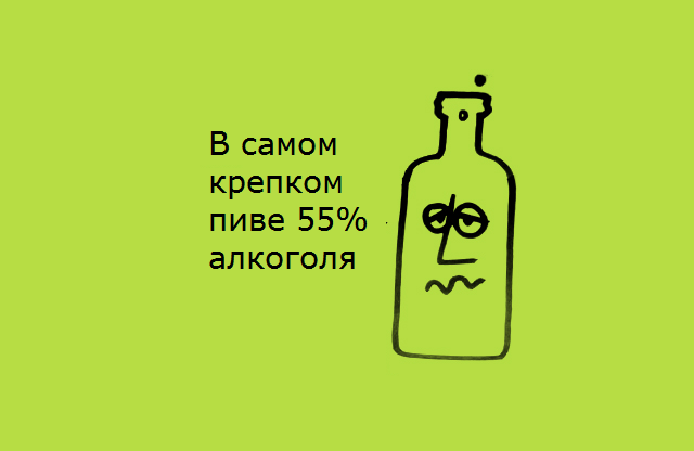 Забавные минифакты в картинках