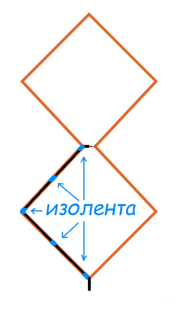 Цифровое ТВ на халяву