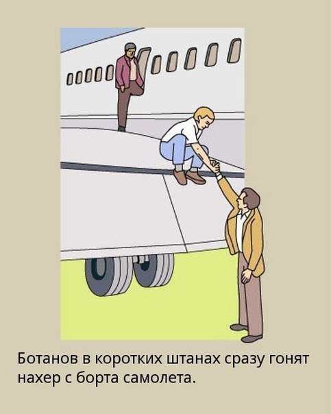 Язык жестов, используемый водолазами