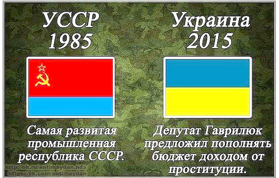 Страна, пережившая голодомор