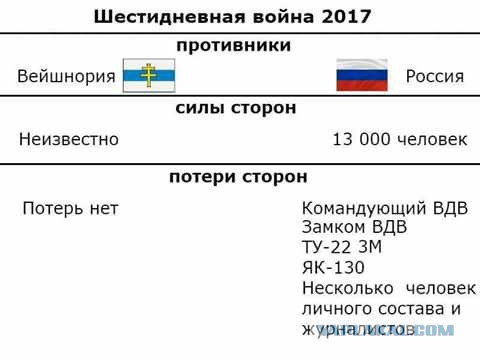 Генерал-лейтенант погиб в Сирии