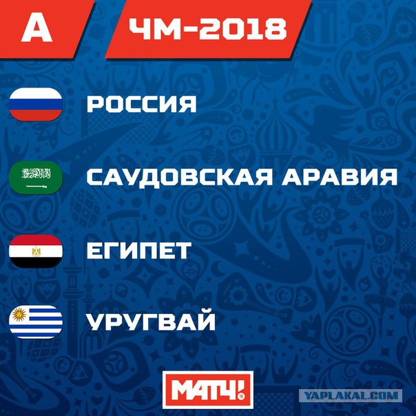 Футбольный клуб. РФПЛ,КР, ЛЧ, ЛЕ 2017-2018