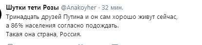 Правительство поможет миллиардерам платить меньше налогов в России