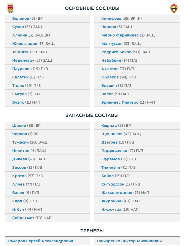 РПЛ 2018-2019(часть II)