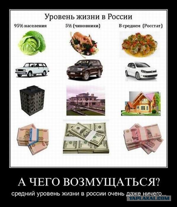 Росстат сообщил о рекордном за шесть лет росте экономики