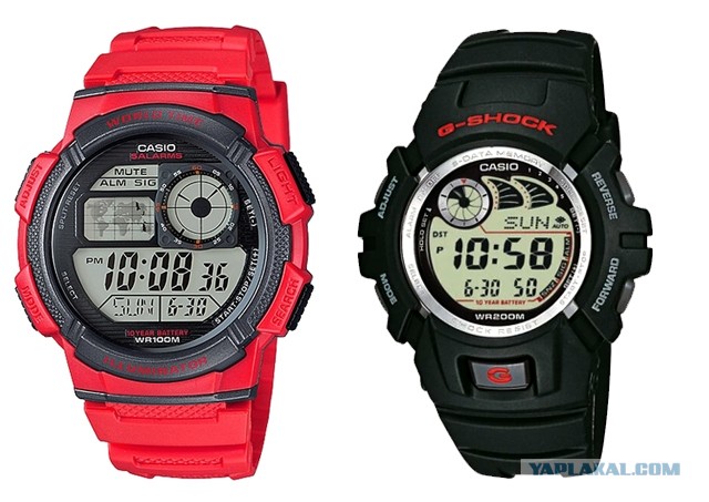 История рождения бренда CASIO