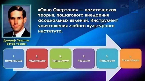 Добровольно-принудительная вакцинация