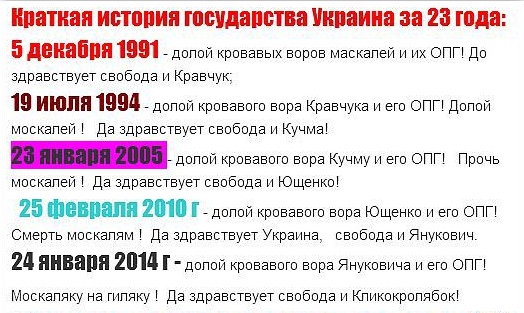 Началось размещение беженцев в Ростовской области.
