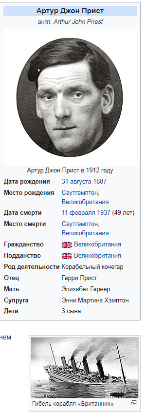 Её не было только на Титане