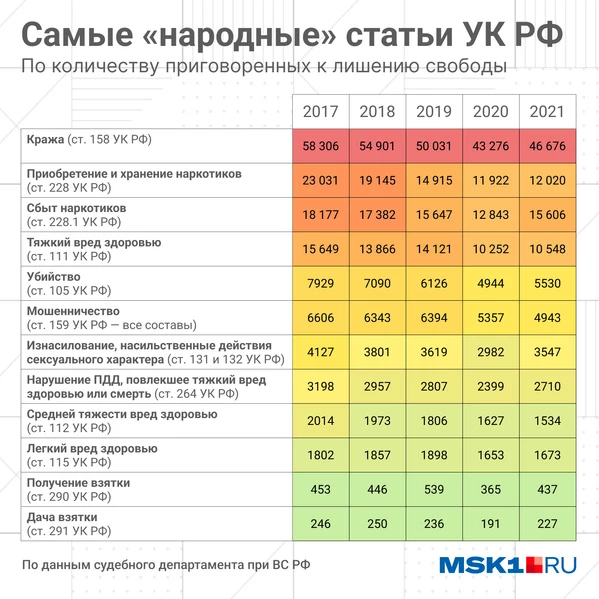 Серийного убийцу пытались вылечить... не удалось — Роман Емельянцев.