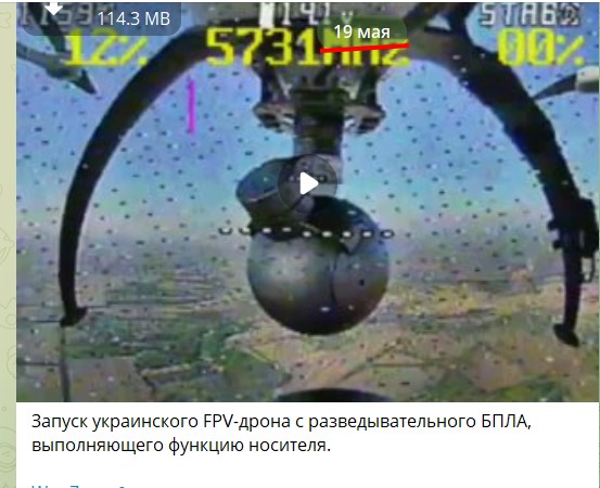 Будущее в войне за дронами