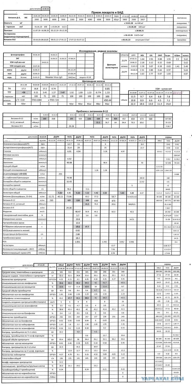 Как избежать инсульта и инфаркта. Ответ.