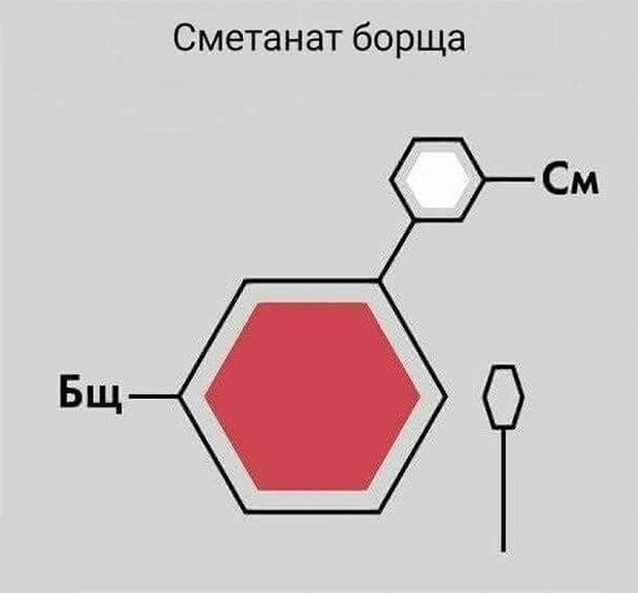 - Официант! У меня холодный суп!