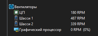 Как правильно смазать вентилятор?