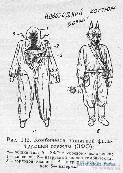 Школьные фотожабы