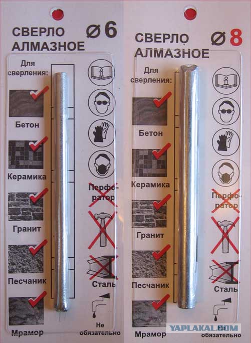 Как правильно держать дрель