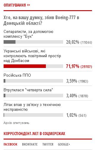 Поможем укроСМИ правильно проголосовать!