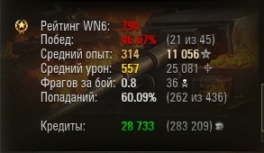Wargaming 20