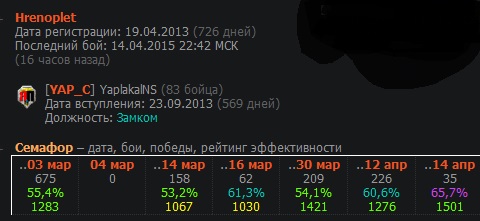 Wargaming 21