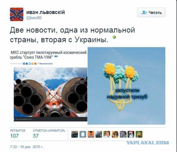 Обзор сми по Украине