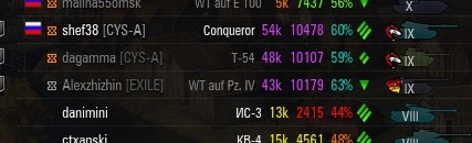Wargaming 31