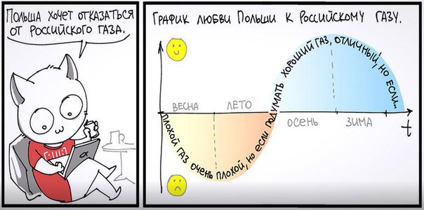 Карикатуры
