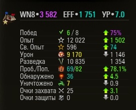 Wargaming 41