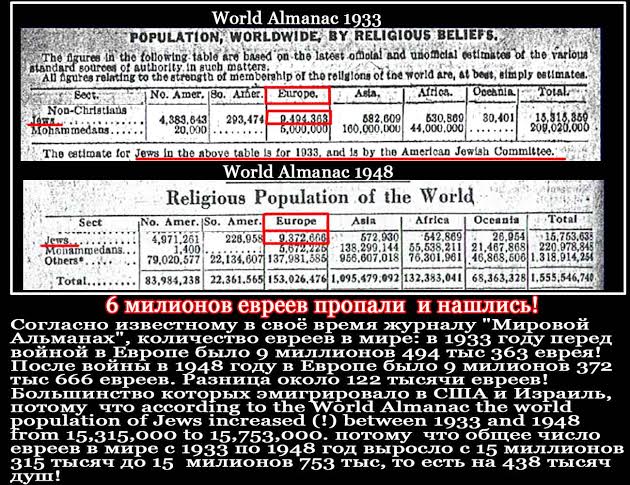 В России опубликовали данные почти 40 тысяч работников НКВД эпохи «Большого террора»